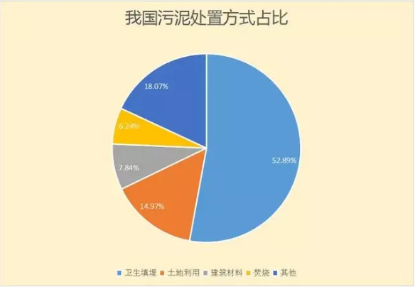 山東祥桓環(huán)境科技有限公司