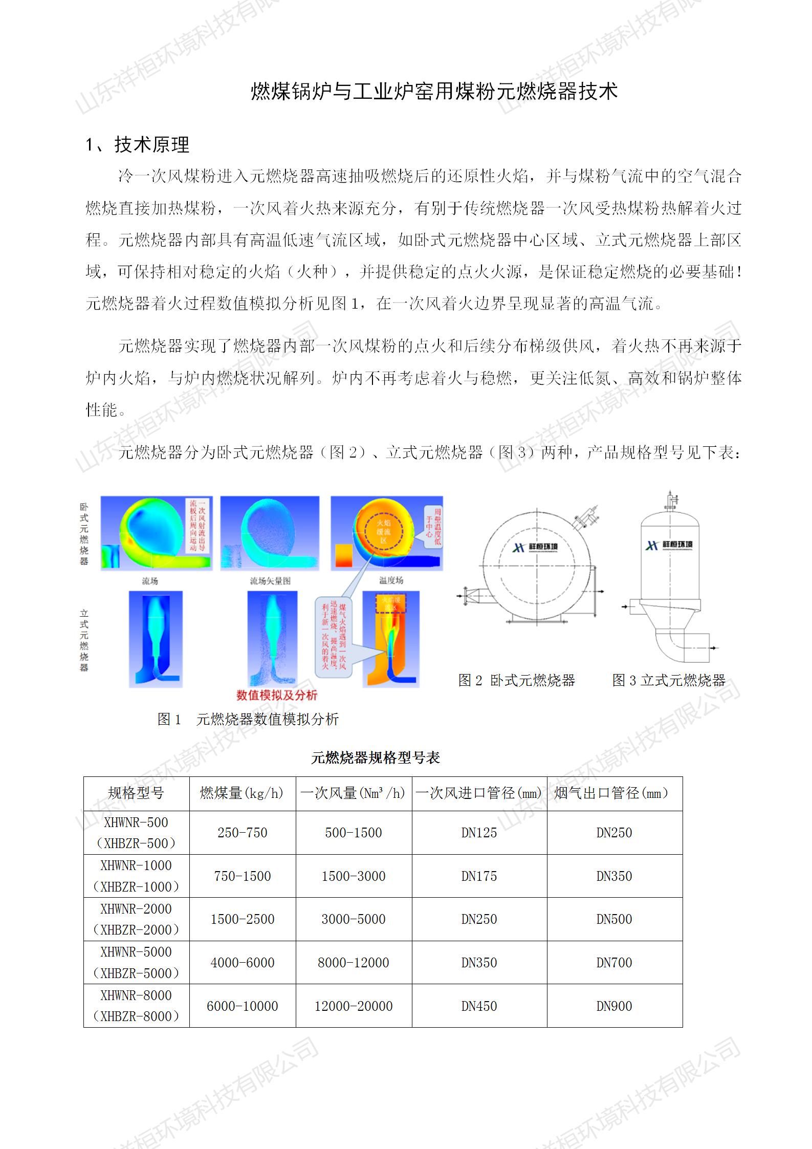 山東祥桓環(huán)境科技有限公司